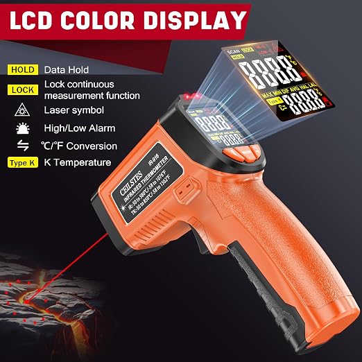 Infrared Thermometer Gun, Non-Contact Digital Laser Temperature Gun, -58°F to - Image 2