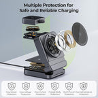 【2025 Upgraded】 Wireless Charger 3 in 1, Foldable Wireless Charging Station - Image 7