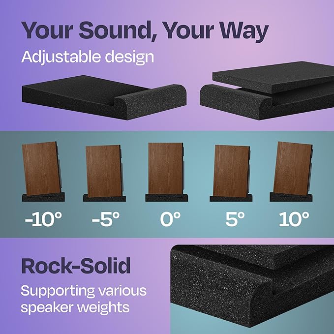 Studio Monitor Isolation Pads Premium Acoustic Foam - Image 5