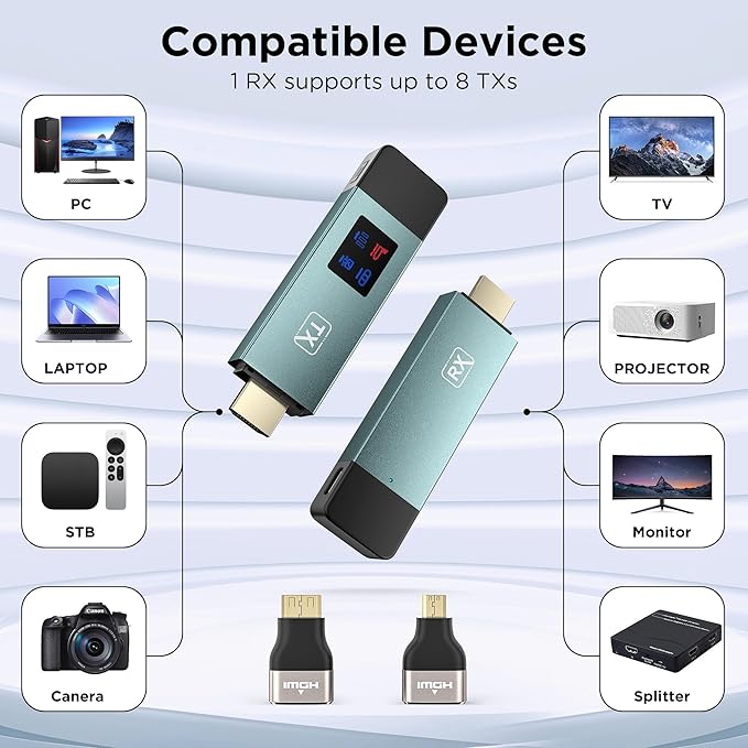 Wireless Hdmi Transmitter and Receiver, Wireless HD Extender Plug & Play - Image 3