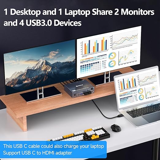USB C HDMI KVM Switch for 1 Desktop+1 Laptop, Dual Monitor KVM Switch 4K@60Hz - Image 4