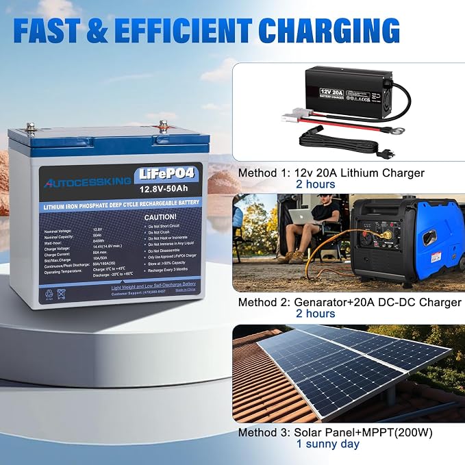 12V 50Ah LiFePO4 Battery, Built in BMS Rechargeable Lithium Battery - Image 5