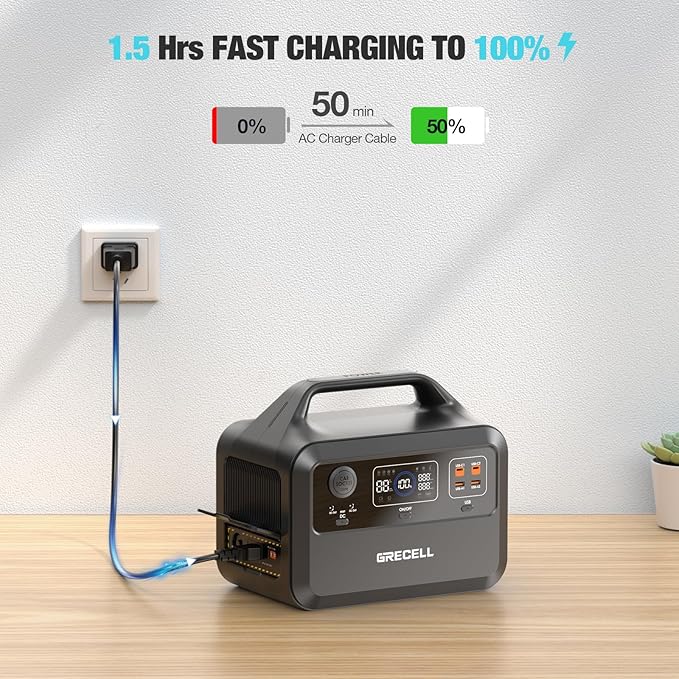 GRECELL Portable Power Station 600, 110V/600W Solar Generator, 460Wh Backup - Image 3