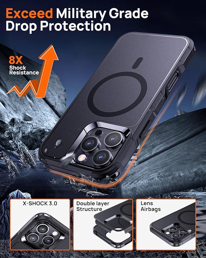 Lanhiem Magnetic for iPhone 16 Pro Case, - Image 7