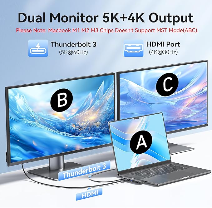 USB C Hub Adapter for MacBook Pro Air 2025-2016 Docking Station for MacBook M4 - Image 4
