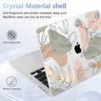 for MacBook Pro 16 inch Case 2019 2020 Release Model A2141, Plastic Hard Shell - Image 6