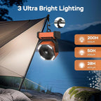KITWLEMEN Camping Fan with Light - 20000mAh Rechargeable Battery Fan - Image 4