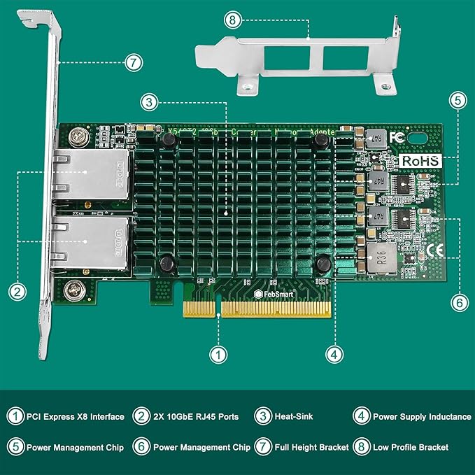 PCIE X8 Interface to 2X 10Gbps RJ45 Ports Network Adapter, Intel X540-AT2 - Image 8