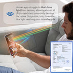 Deppa |2 Pack| Anti-Blue Light Screen Protector - Image 3