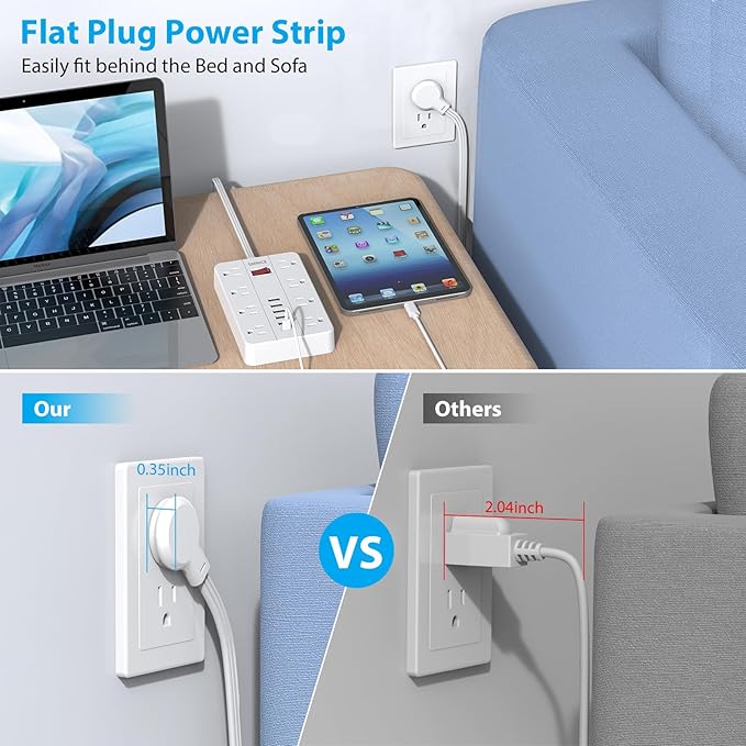 Power Strip with USB, Surge Protector Flat Plug with 8 Widely Spaced Outlets - Image 2