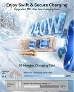SHEZI 4-in-1 Compatible with USB C to Lightning Cable 240W Fast Charging & Data - Image 3