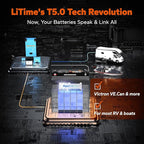 LiTime 12V 100Ah LiFePO4 Group 31 Battery, Compatible - Image 3
