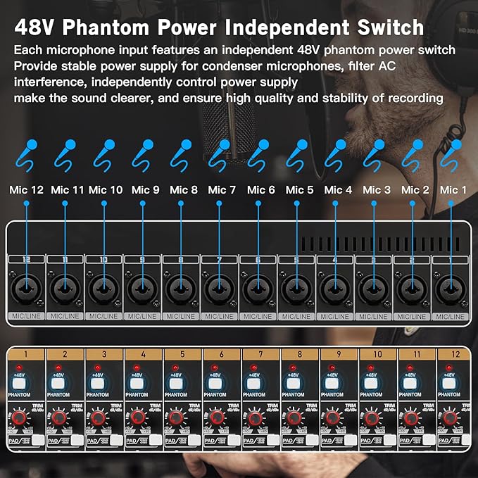 12 Channel Audio Mixer for Recording, USB Mixing Console - Image 2