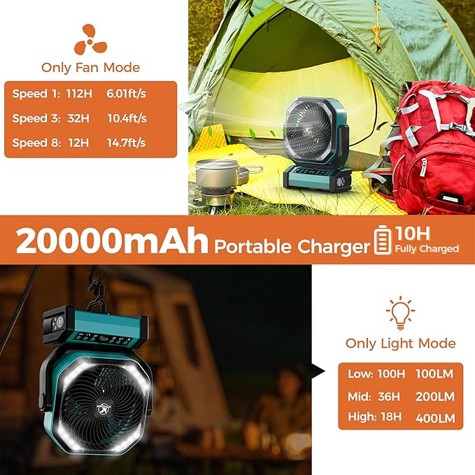 Camping Fan with Light - 20000mAh Rechargeable Battery Fan - Image 2