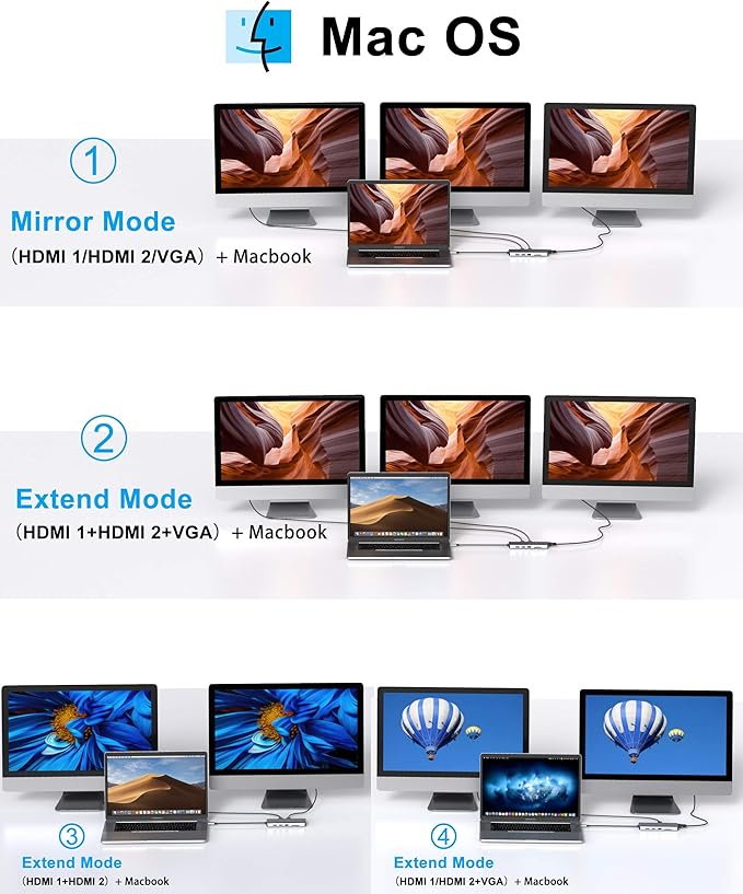 14 in 1 USB-C Docking Station - Image 4