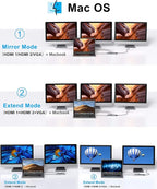 14 in 1 USB-C Docking Station - Image 4
