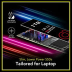 Addlink G55 1TB PCIe 5.0 Gen5 NVMe M.2 SSD- Up to 10, 200 MB/s - Image 5