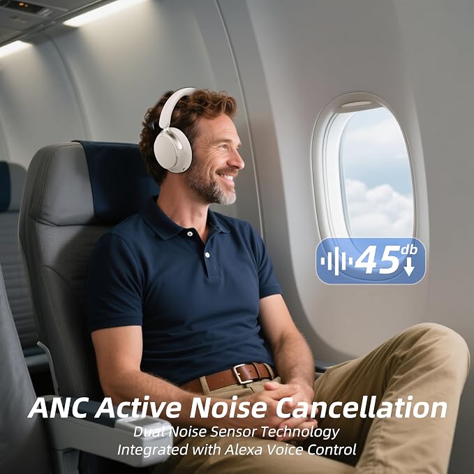 Active Noise Cancelling Headphones, Wireless Headphone - Image 2