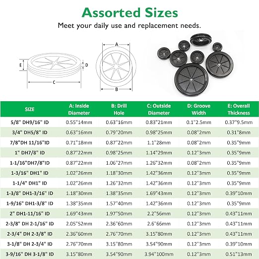 Rubber Grommets for Wiring, 1-1/4 Inch Drill Hole 1 Inch ID, Firewall Grommets - Image 8