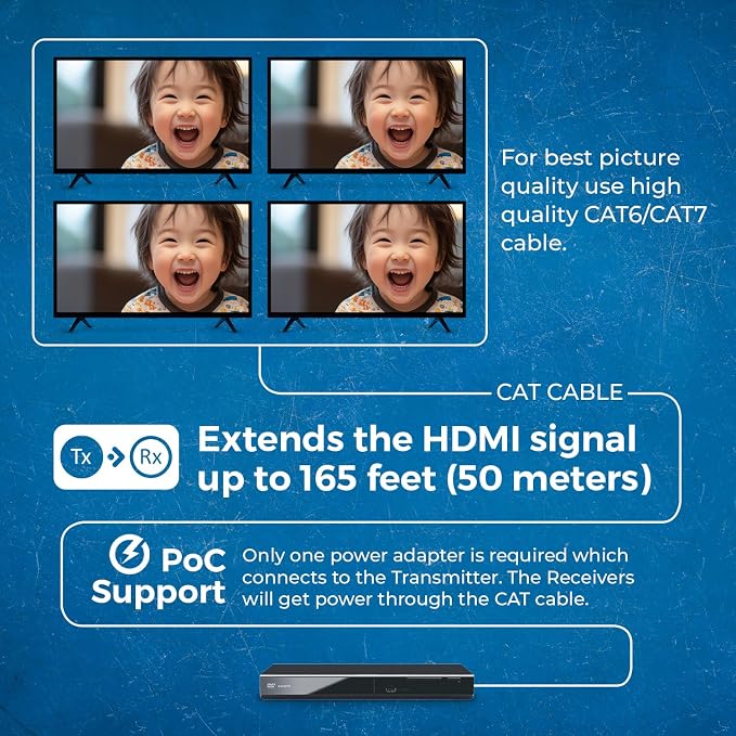OREI 1x4 HDMI Extender Splitter Multiple Over Single Cable CAT6/7 1080P - Image 6