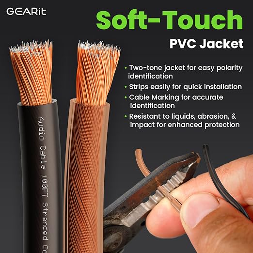 GearIT 14 Gauge 2 x 2.5mm Speaker Wire Cca Cca Cable - Image 2
