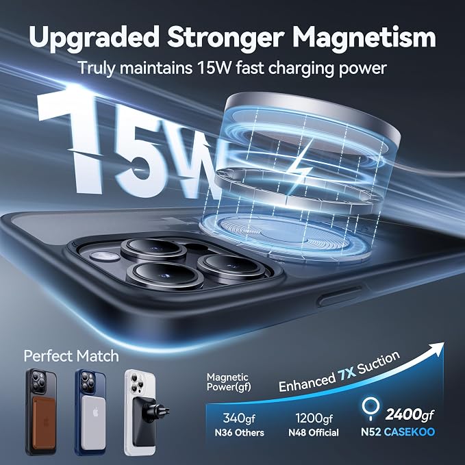 CASEKOO Designed for iPhone 15 Pro Max Case - Image 2