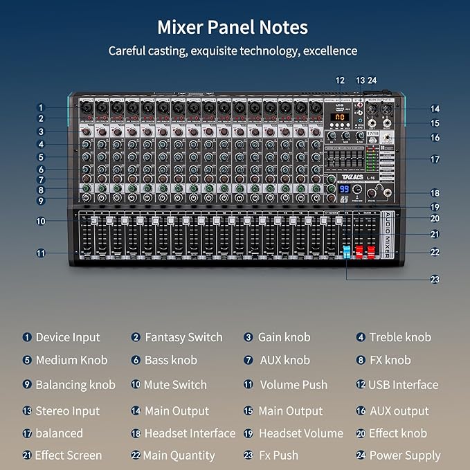 16 Channel Professional Audio Mixer, Mixing Console - Image 6