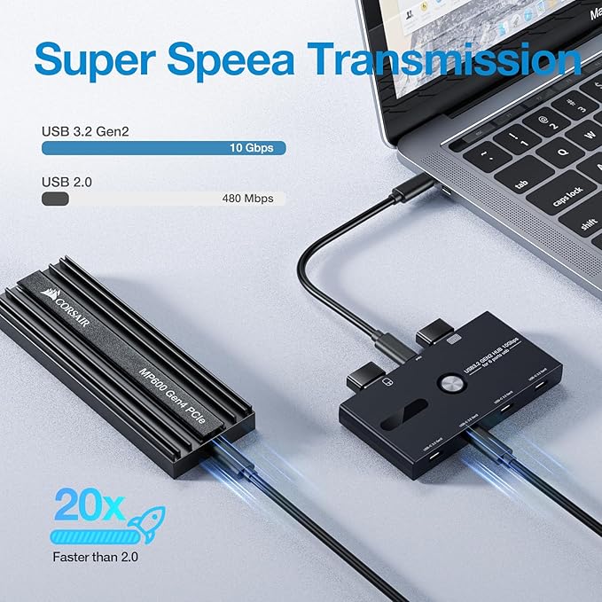 10Gbps USB C Hub, 6 Ports USB C Splitter, USB C to USB C Hub - Image 3