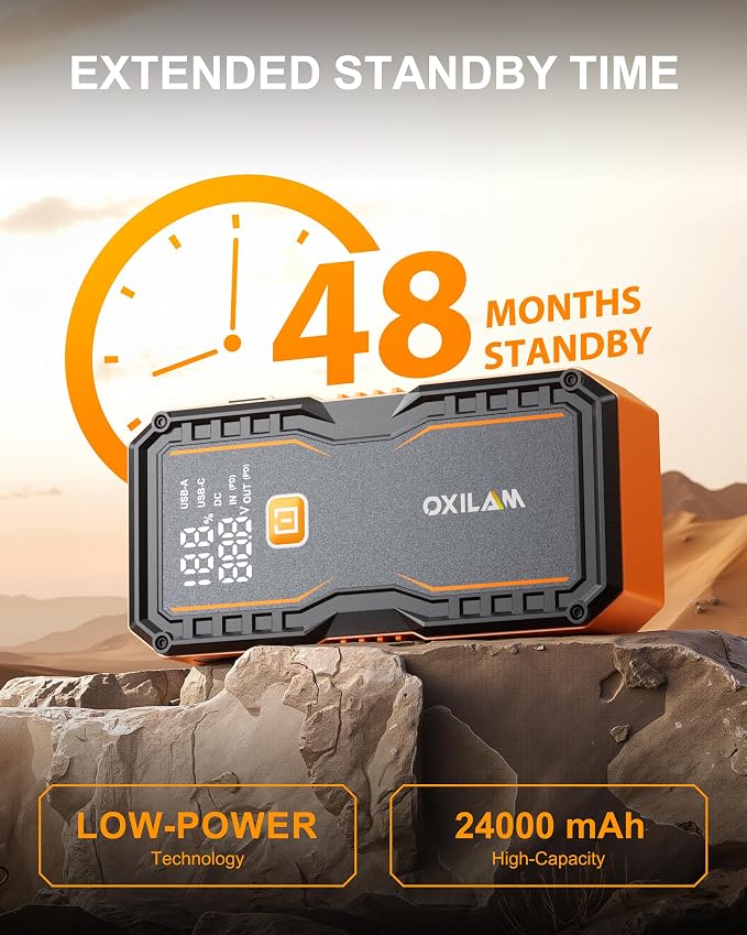 OXILAM 24000mAh Jump Starter for All Gas & Diesel Engines, 10000A Battery - Image 8