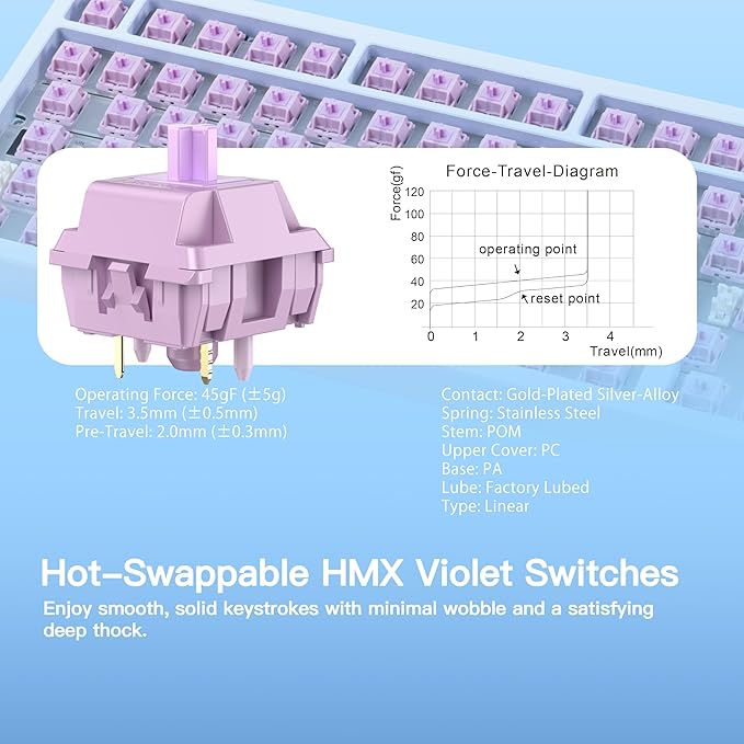 KEEBMONKEY WOBKEY Rainy 75 CNC Aluminum HMX/JWK/Cocoa Switches Triple-Mode - Image 4
