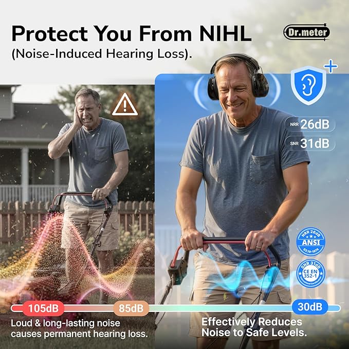 Dr.meter Hearing Protection Ear Muffs, 31dB Noise Reduction Safety Earmuffs - Image 2
