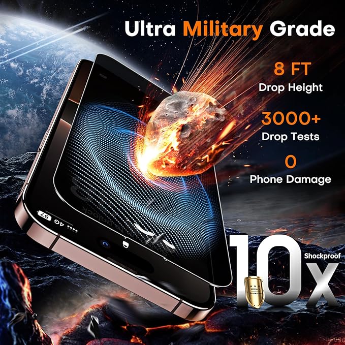 TOCOL for iPhone 16 Pro Max Privacy Screen Protector True 25°Anti Spy 9H+ - Image 4