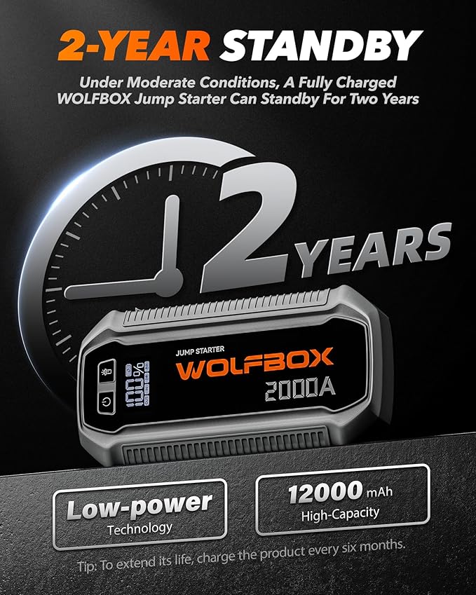 WOLFBOX 2000A Jump Starter, 12000mAh Battery Jumper Starter Portable - Image 4