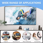 USB C to HDMI for TV, 4K@60Hz Type C to HDMI Adapter - Image 5