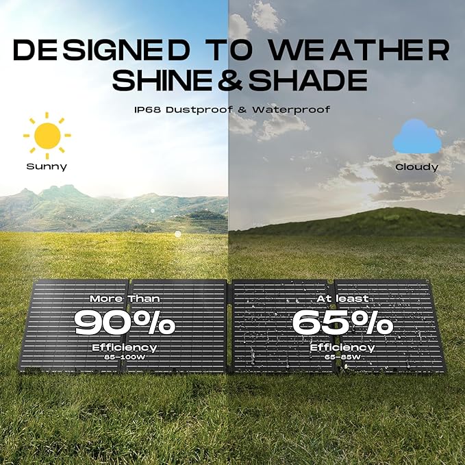 MARBERO 100W Portable Solar Panel 100 Watt 20V Foldable Solar Panel Charger - Image 3