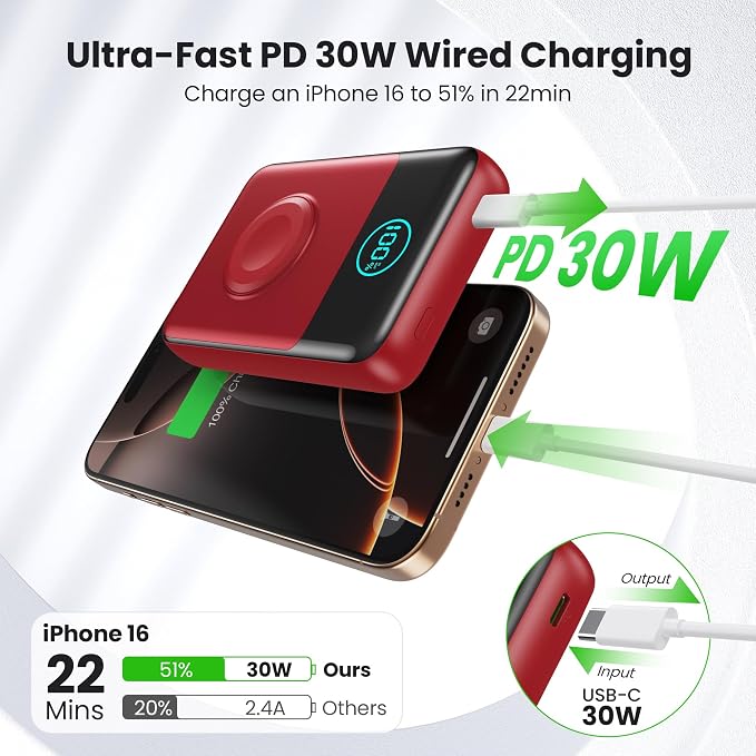 Magnetic Portable Charger for iPhone, 3-in-1 10800mAh Qi2 15W Wireless Power - Image 3