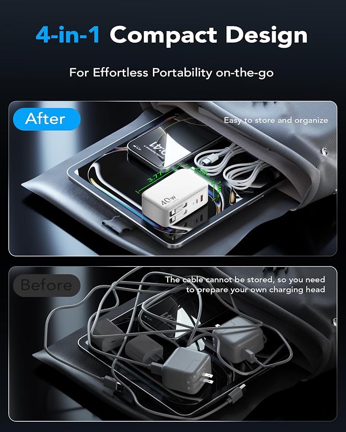 4-in-1 Retractable Gan Wall Charger Plug, Travel Essentials Brick Multiport USB - Image 6