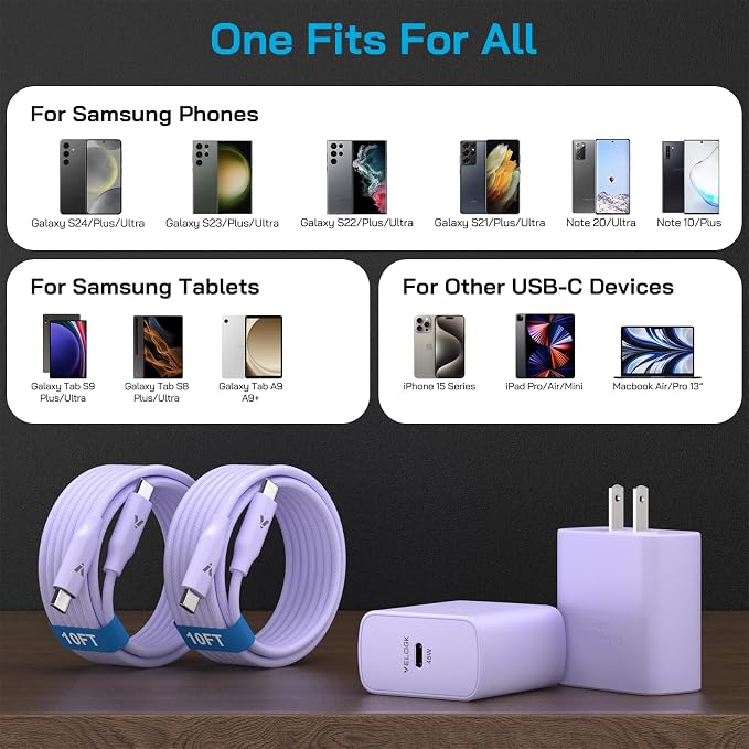 45W Super Fast Charger USB C, 45 Watt Type-C Android Phone Charger Fast - Image 4