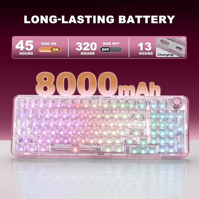 YUNZII X98 QMK/VIA Wireless Mechanical Gaming Keyboard - Image 8
