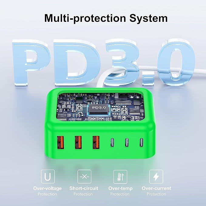 USB C Fast Charger 100W GaN 6 Port Type USB C Charging Station Hub Block Wall - Image 6