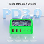 USB C Fast Charger 100W GaN 6 Port Type USB C Charging Station Hub Block Wall - Image 6