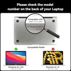 IPROKKO 360° Privacy Screen Macbook Air 13.6/13 Inch, Matte Anti Glare Blue - Image 7