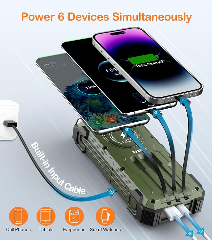 Army Green Solar Power Bank 42800mAh, 15W Wireless Portable Charger - Image 2