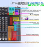 Pro DJ Mixer 12-Channel Audio Console - Image 5
