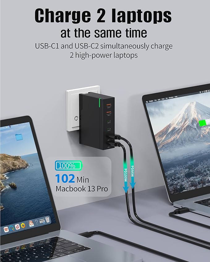 CHIPOFY 200W USB C Wall Charger, GaN Gaming Laptop Super Fast Desktop Charging - Image 3