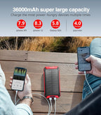 GOODaaa Power Bank Wireless Charger 36000mAh Built in 4 Cables Six Outputs 15W - Image 5