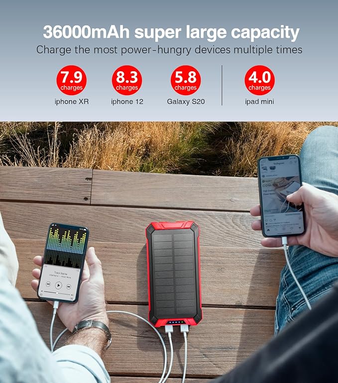 GOODaaa Power Bank Wireless Charger 36000mAh Built in 4 Cables Six Outputs 15W - Image 5