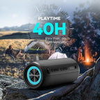 Bluetooth Speaker IPX6 Waterproof.Musibaby M88pro - Image 3