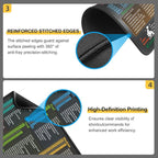 Mouse Pad for Excel/Word/PowerPoint/Windows Shortcuts – Small Excel Cheat Sheet - Image 3