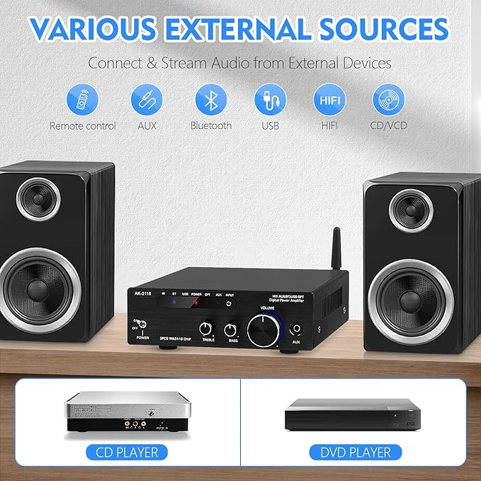 Amplifier Home Audio, Stereo Receiver Bluetooth 5.0 Power amp 100W x2 Wireless - Image 3